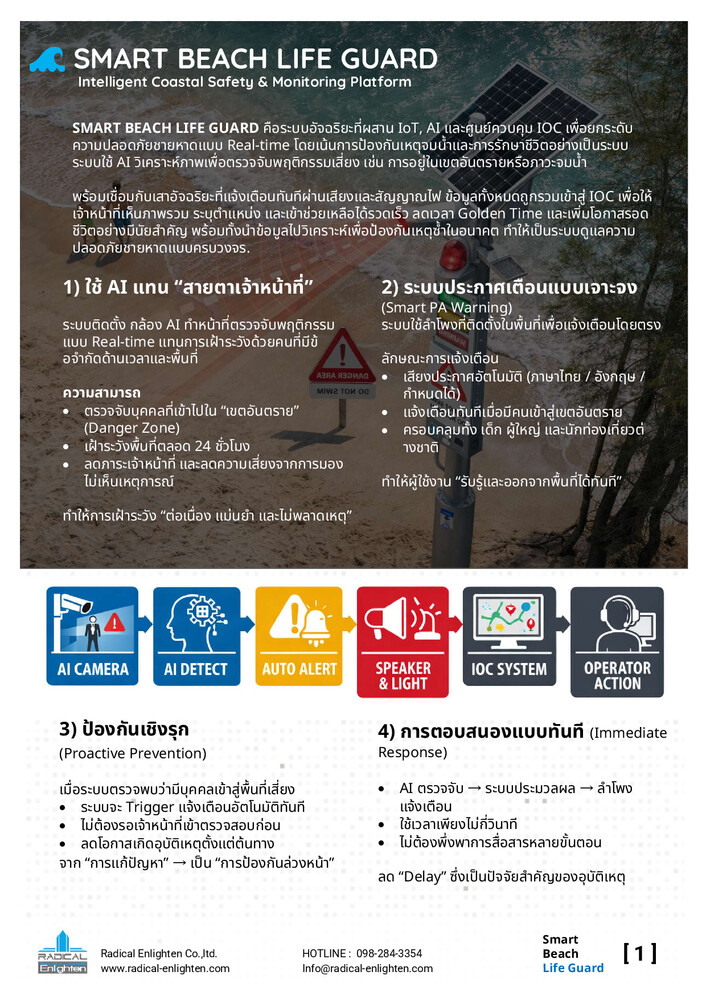 SMART BEACH LIFE GUARD - Smartcity Smart People Solution